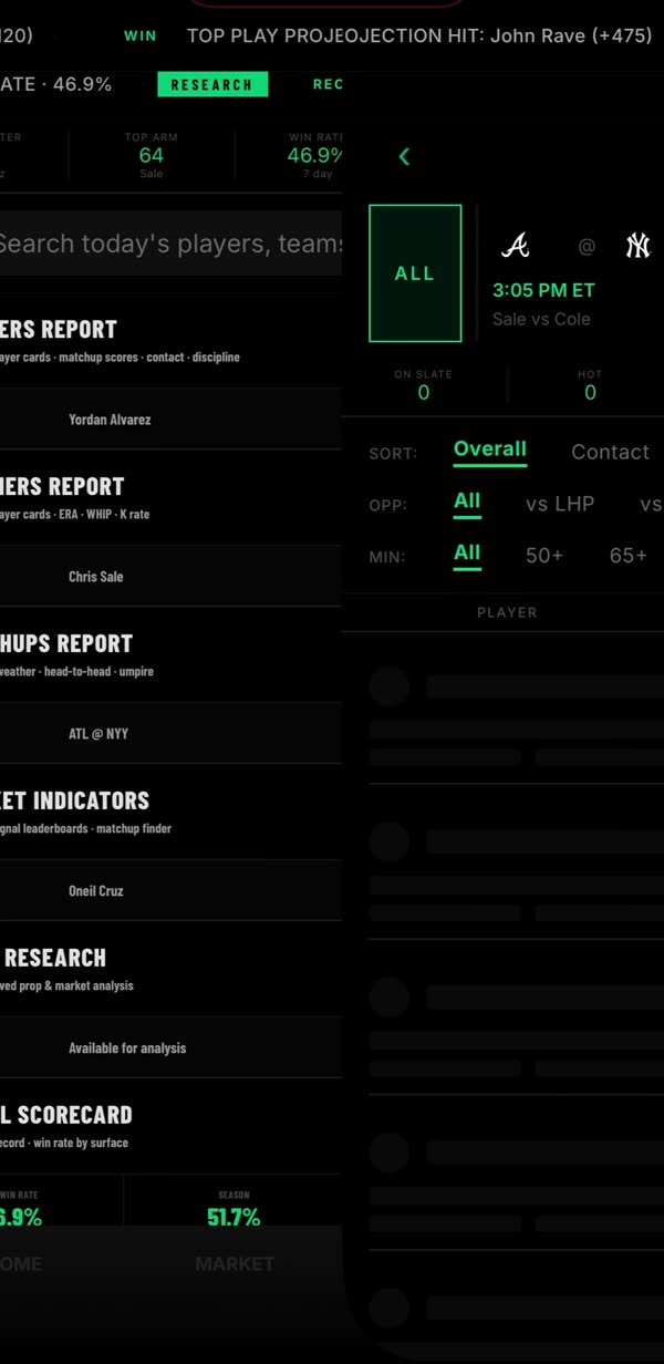 Batting report