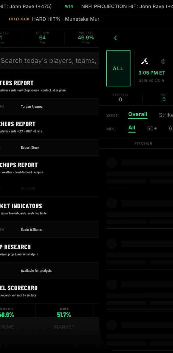 Pitching report